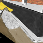 waterproofing system provides waterproofing protection for any structural below-grade concrete surface